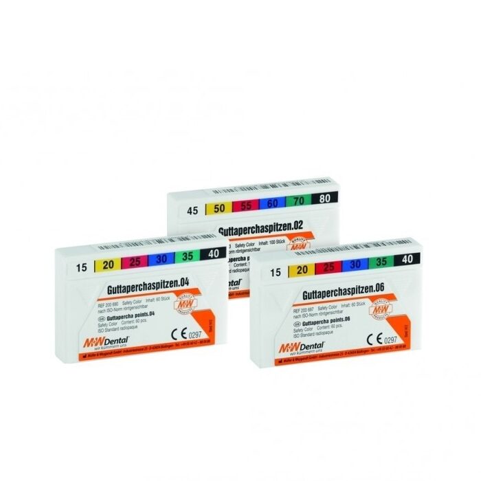 Conuri Gutaperca Safety Color 02 M+W Dental